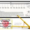 6600Lbs Telescopic Fork Lift Booms IntXanth 4 Angles 12ft-1